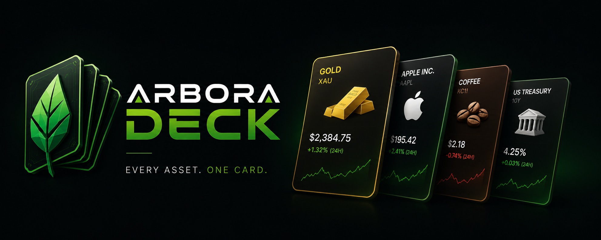 ArboraDeck — Every Asset. One Card.